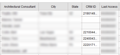 CRM column