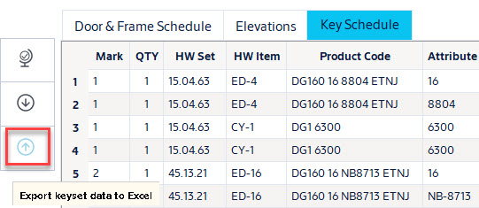 Key Schedule tab with the Export arrow highlighted.