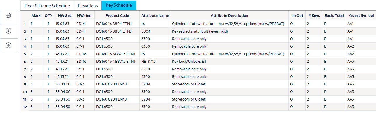 Key Schedule showing successfully imported values.
