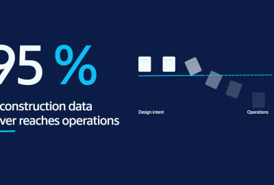 Why 95% of Construction Data Never Reaches Operations