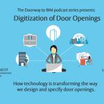Digitization of door openings podcast episode image