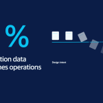 Why 95% of Construction Data Never Reaches Operations